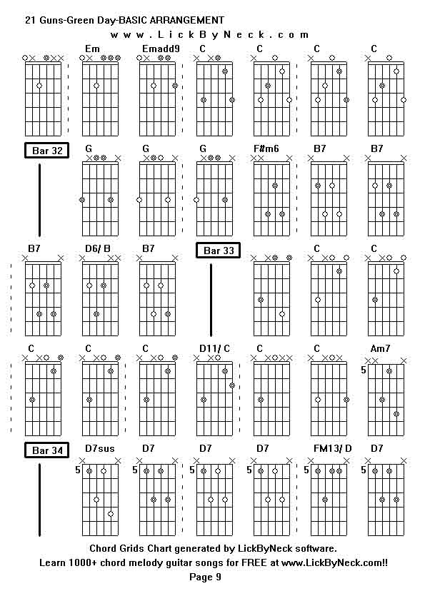 Chord Grids Chart of chord melody fingerstyle guitar song-21 Guns-Green Day-BASIC ARRANGEMENT,generated by LickByNeck software.